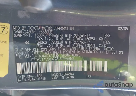 2005 Toyota Highlander Limited V6 z USA, uszkodzony, nr VIN JTEDP21A550072315